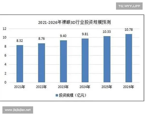 3D布衣技术的创新与发展趋势探析及其在未来服装设计中的应用潜力 3D布衣技术的创新与发展趋势探析及其在未来服装设计中的应用潜力