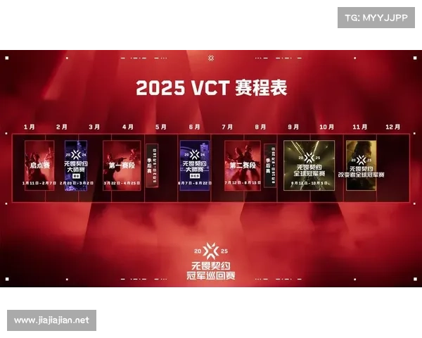2025年全球顶级赛事对阵图揭秘,揭示赛季最精彩的角逐与战术较量 2025年全球顶级赛事对阵图揭秘,揭示赛季最精彩的角逐与战术较量